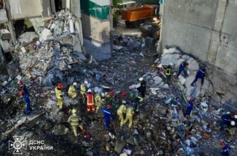 ООН оприлюднила шокуючі дані: скільки українців загинуло від рук окупантів