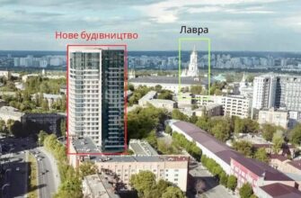 Хмарочос замість історії: чому новий будівельний скандал розлютив киян