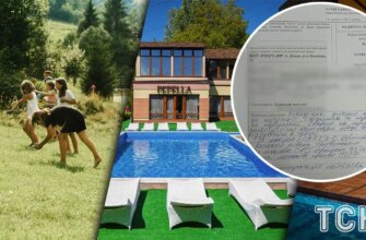 «Мама за 600 км, ніхто не допоможе»: у дитячому таборі спалахнув скандал через знущання над дитиною