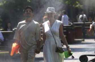 Україна опиниться під впливом антициклону зі спекою до +37 градусів