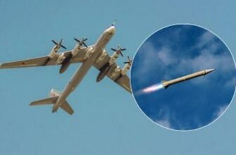 Загроза масованого удару: РФ підготувала десятки балістичних ракет для атак