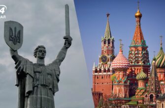 Українські історики видали книгу з розвінчанням російських міфів про державність