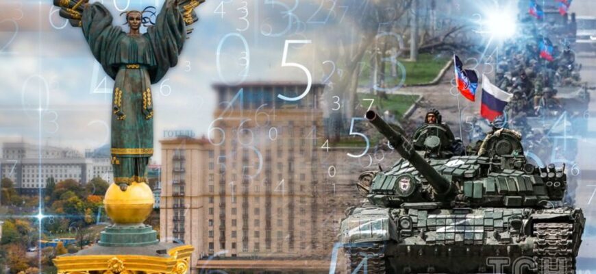 Новий наступ на Київ малоймовірний: експерт пояснив, чому у Путіна не вистачить військ Новий наступ на Київ малоймовірний: експерт пояснив, чому у Путіна не вистачить військ