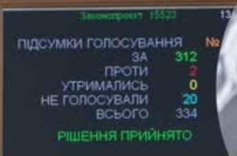 Щойно! Верховна Рада затвердила нового очільника Міноборони України