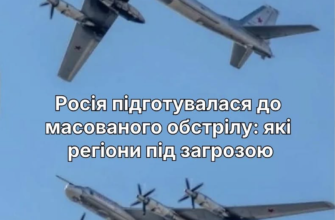 На аеродромах РФ помітили 12 літаків з ракетами – удар можуть завдати за кілька діб