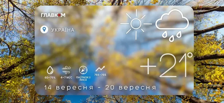 «Вдень буде тепло, але дощі повернуться» – синоптики розповіли, яким буде третій тиждень вересня