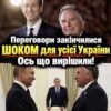 Зустріч Путіна зі спецпосланцями Трампа завершилася: переговори тривали понад три години