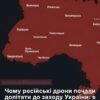 Російські безпілотники дістаються заходу України через увімкнені ретранслятори в сусідній країні