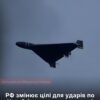 Росія розширює цілі для ударів: експерт назвав наступні об’єкти в небезпеці