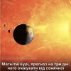 Метеозалежні відчують червоний рівень: оприлюднено прогноз магнітних бур на 17–19 вересня