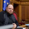 Стефанчук вимагає урізати шалені виплати чиновникам у бюджеті на 2027 рік