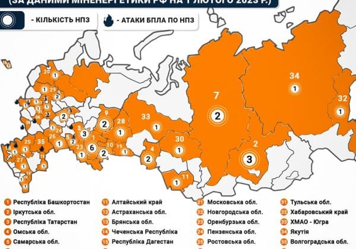 6 прохань Білого дому проігнорував Київ — чому Трамп пішов на несподівану угоду з Путіним