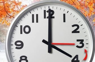 Стрілки годинника знову переведуть на зимовий час: визначено день і правила переходу